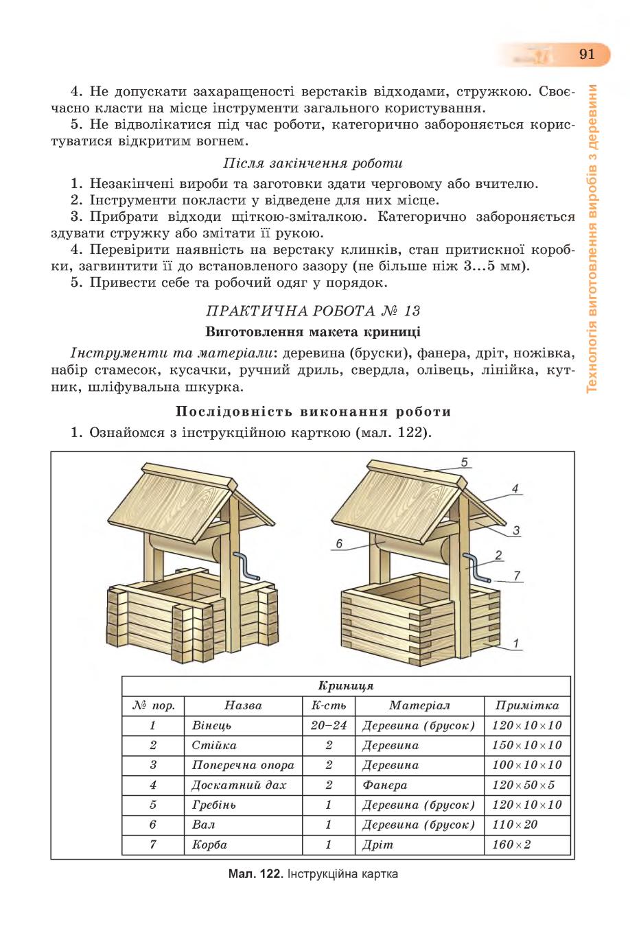Мініатюра 91