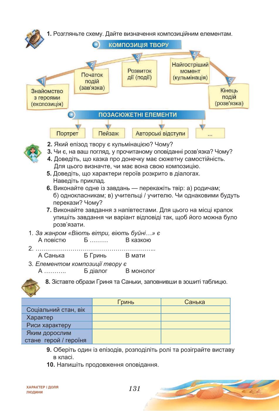 Мініатюра 131