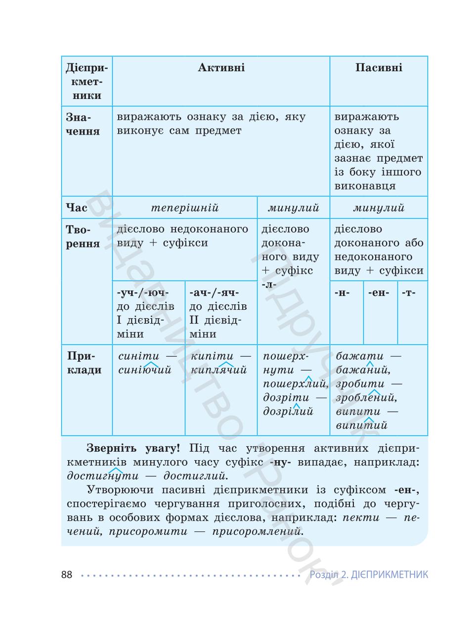 Мініатюра 88