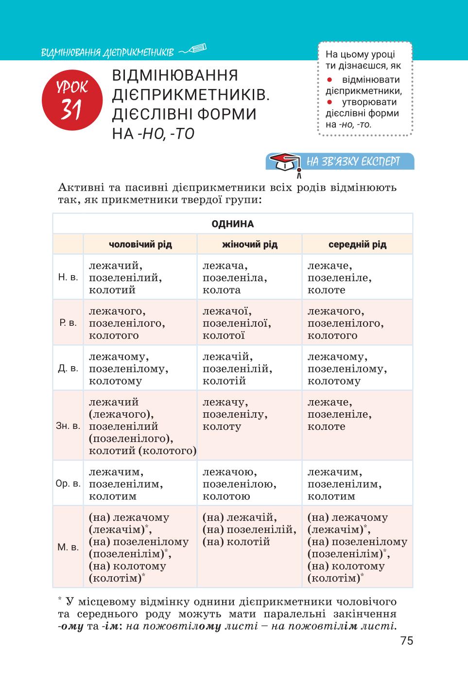 Мініатюра 75