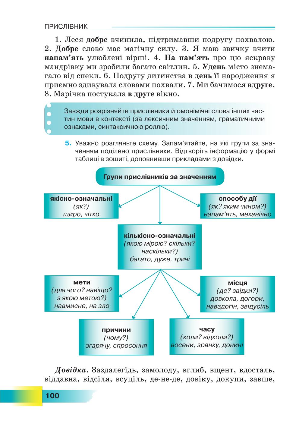 Мініатюра 100