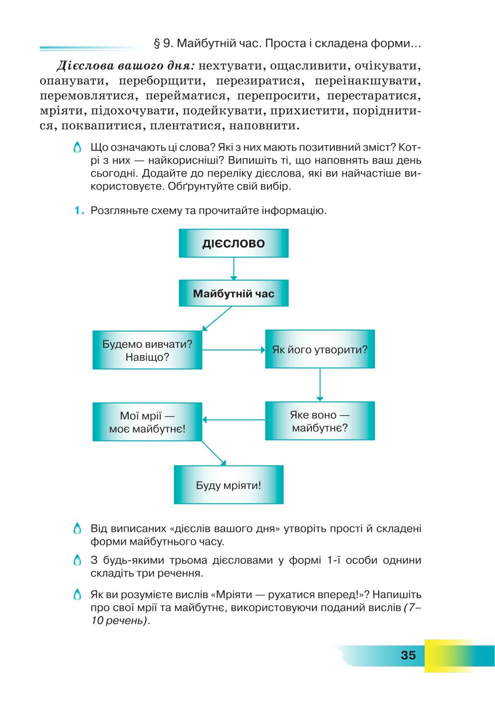 Мініатюра 35