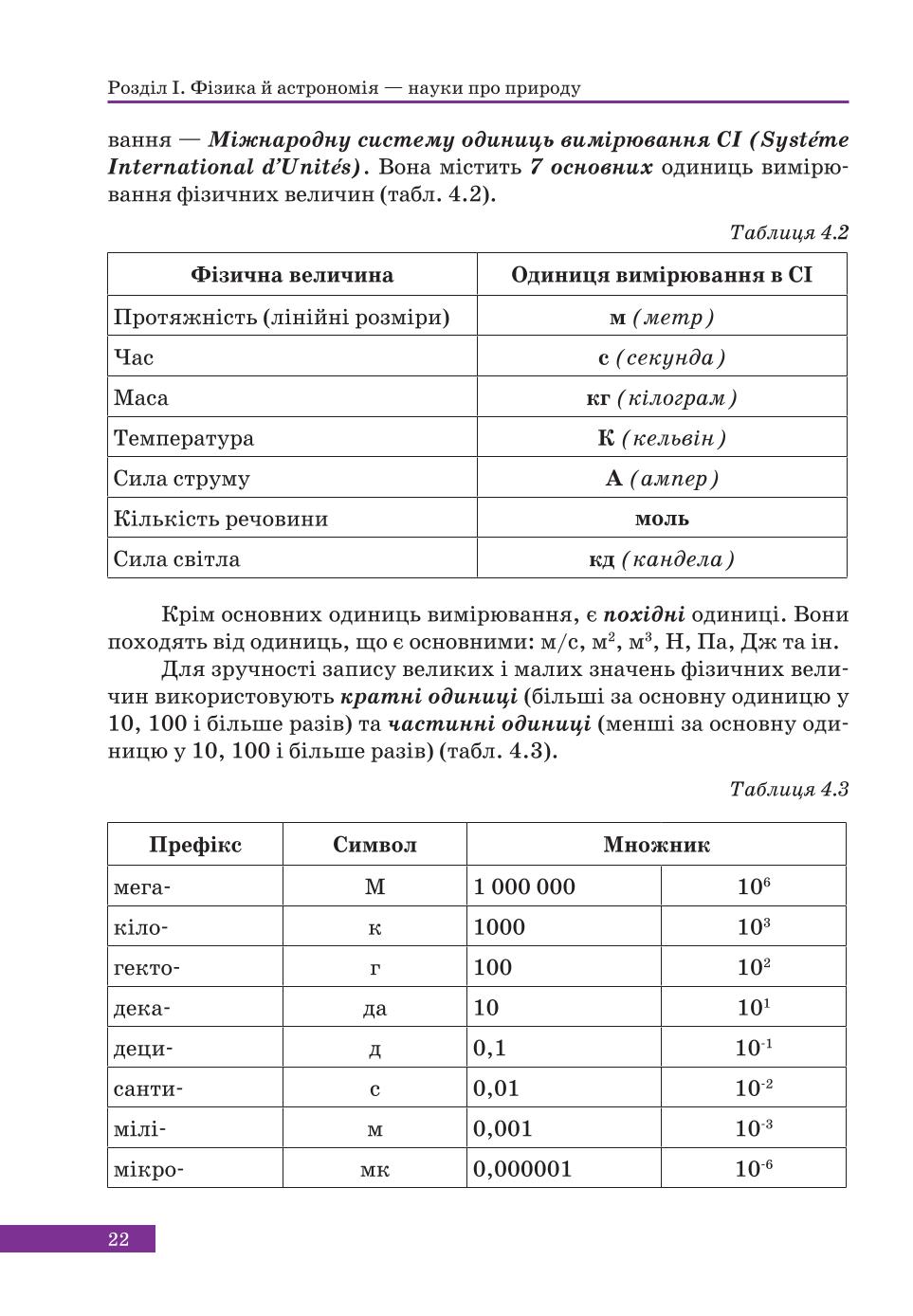 Мініатюра 22