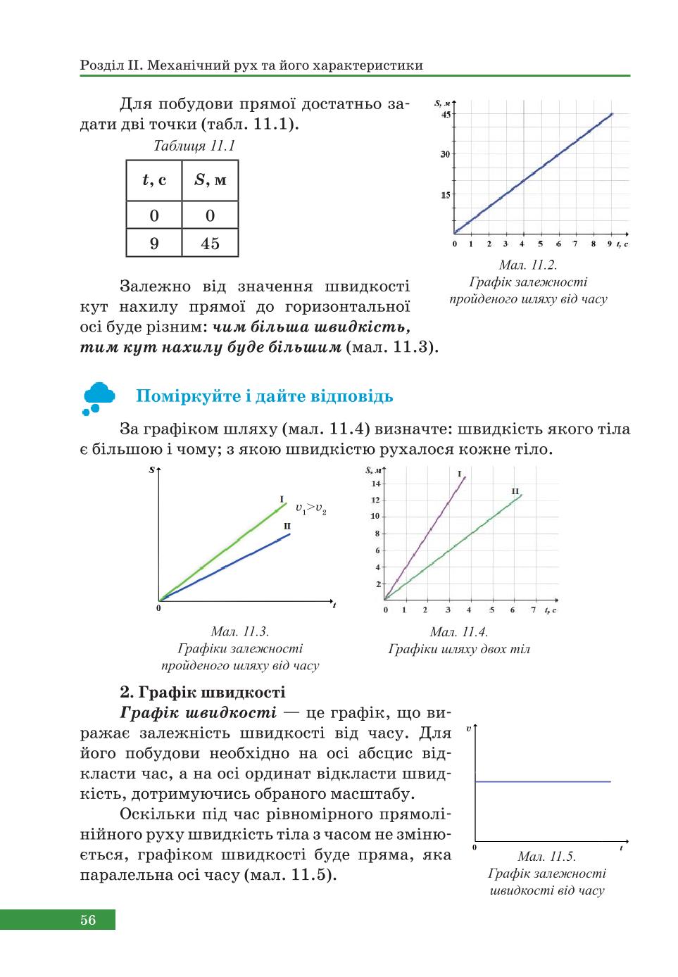 Мініатюра 56