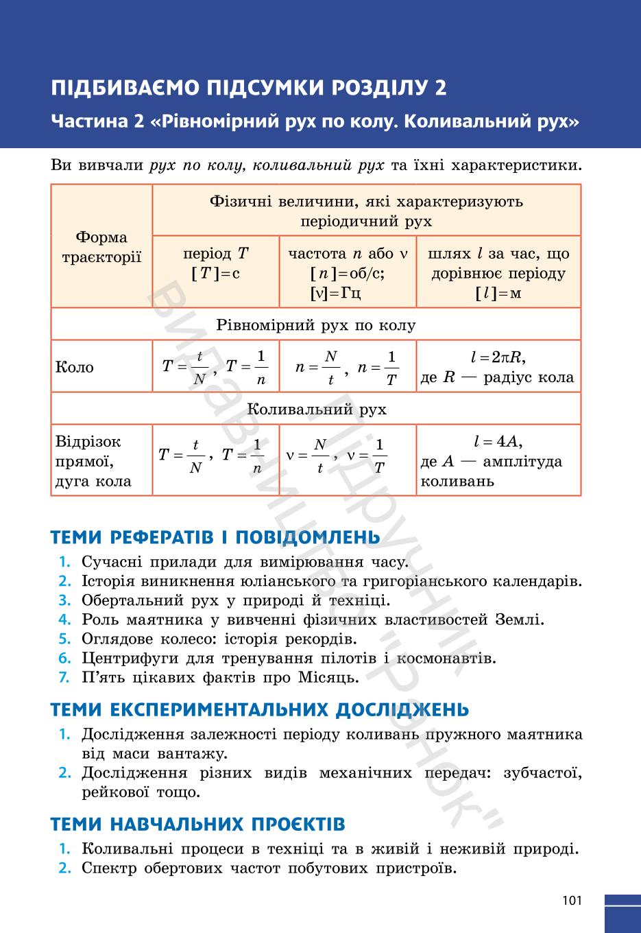 Мініатюра 101