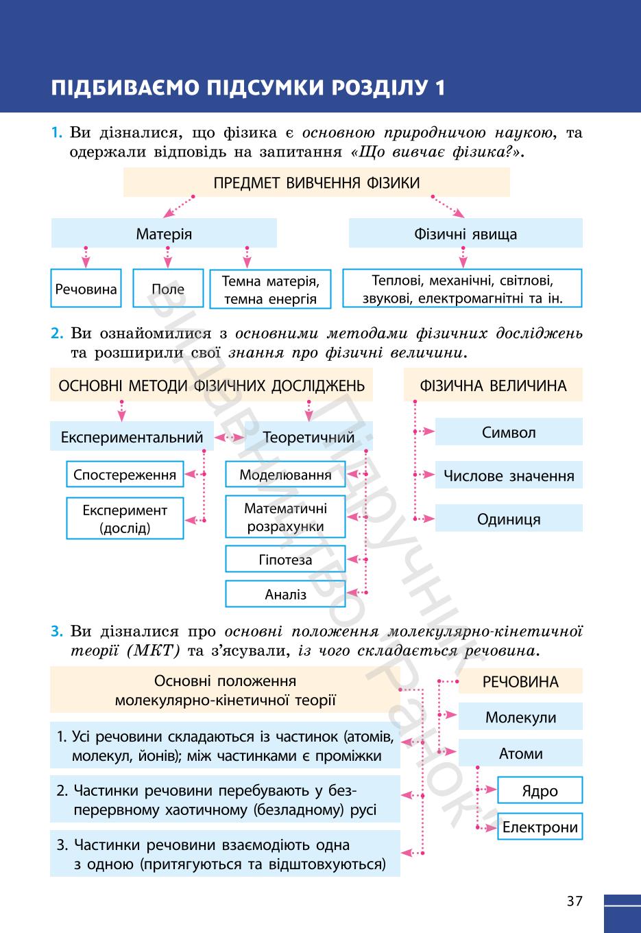 Мініатюра 37