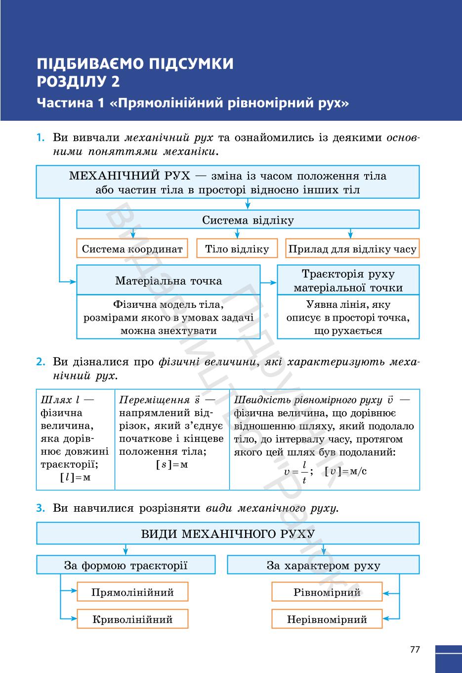 Мініатюра 77