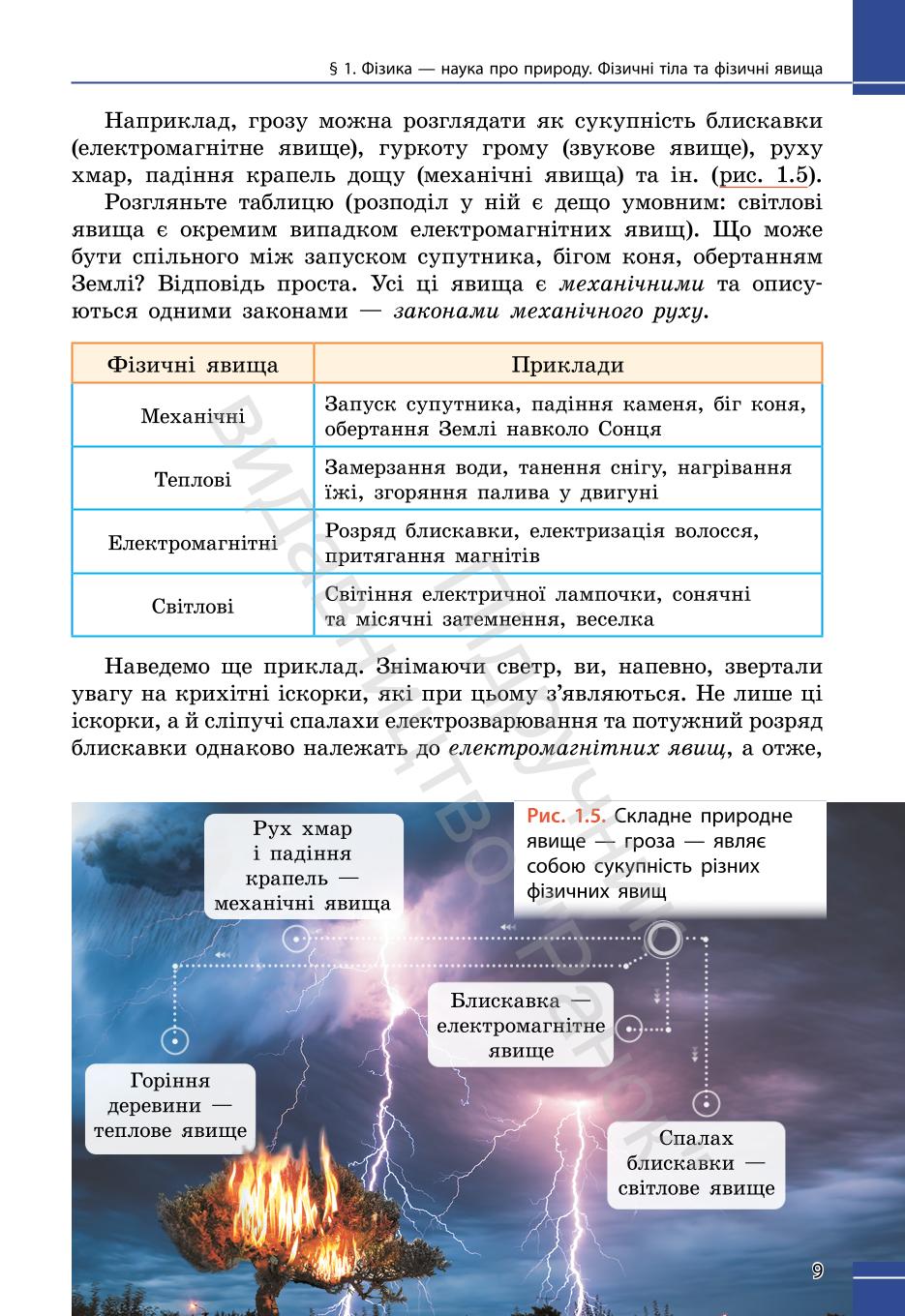 Мініатюра 9