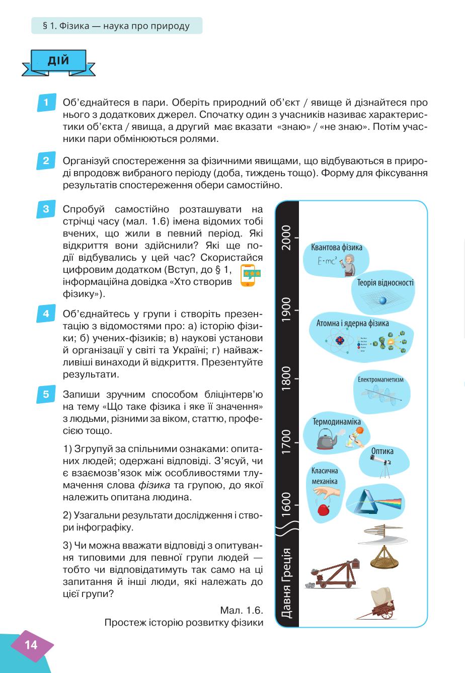 Мініатюра 14