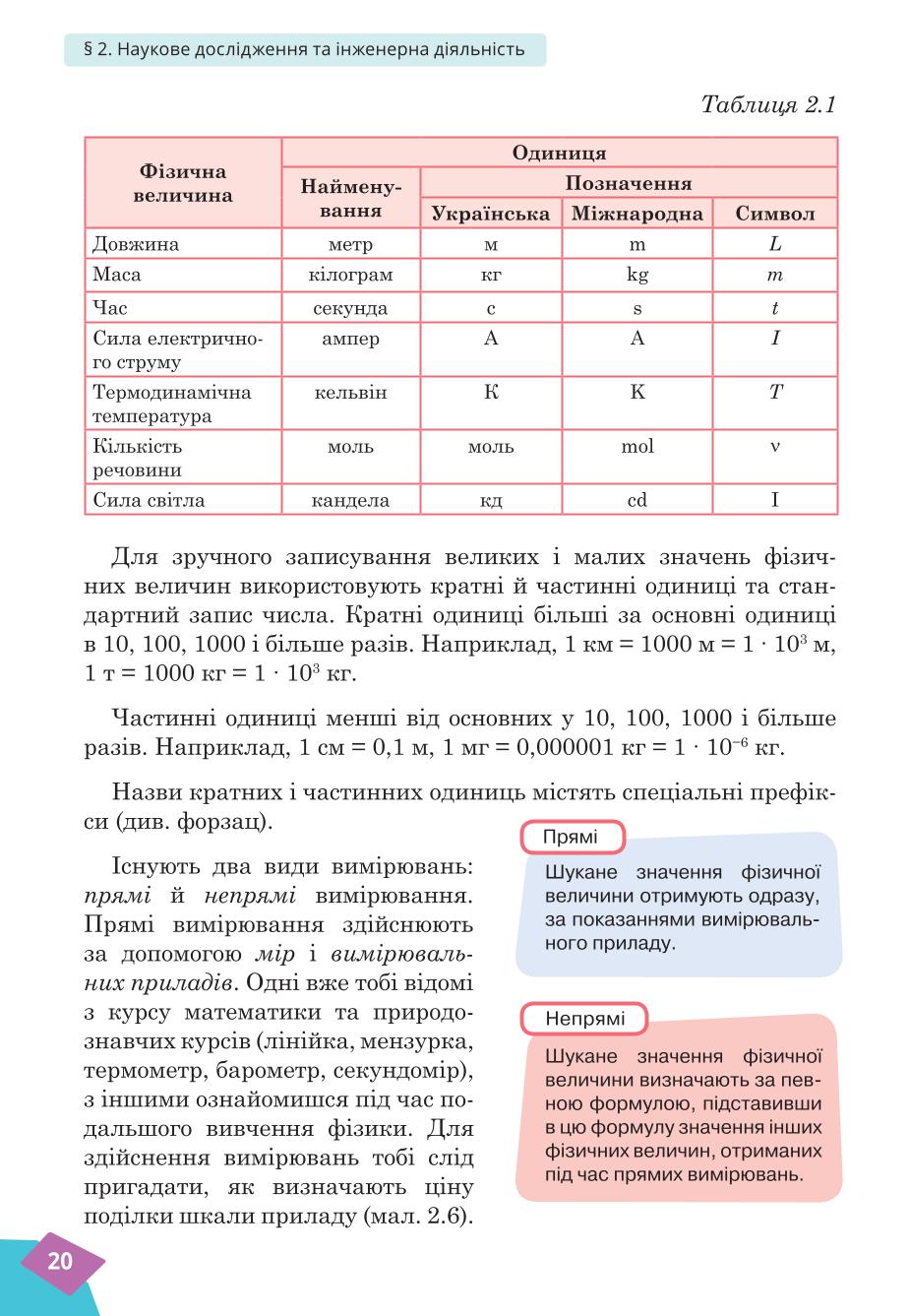 Мініатюра 20