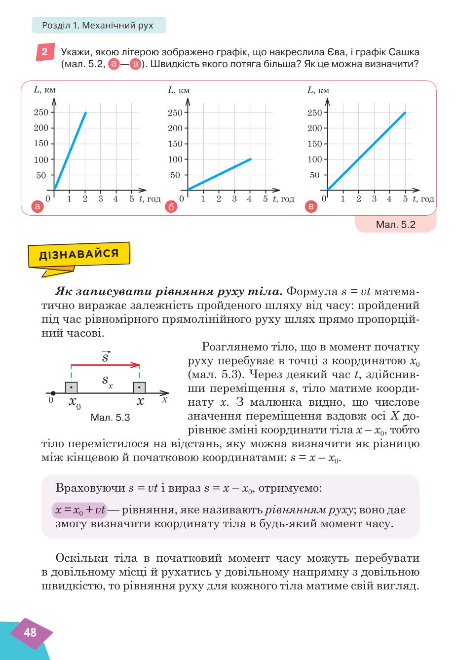 Мініатюра 48