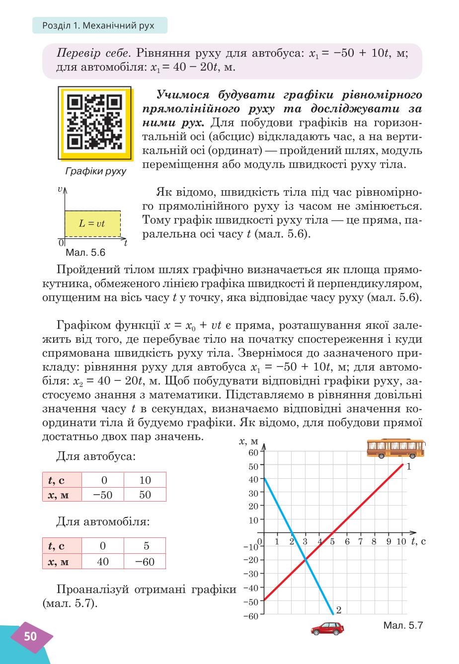 Мініатюра 50