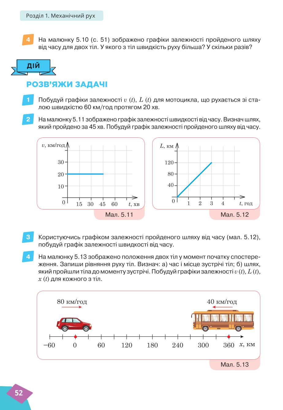 Мініатюра 52