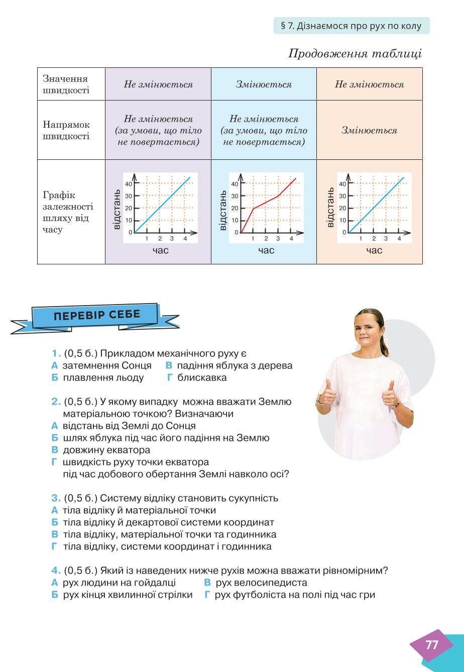 Мініатюра 77