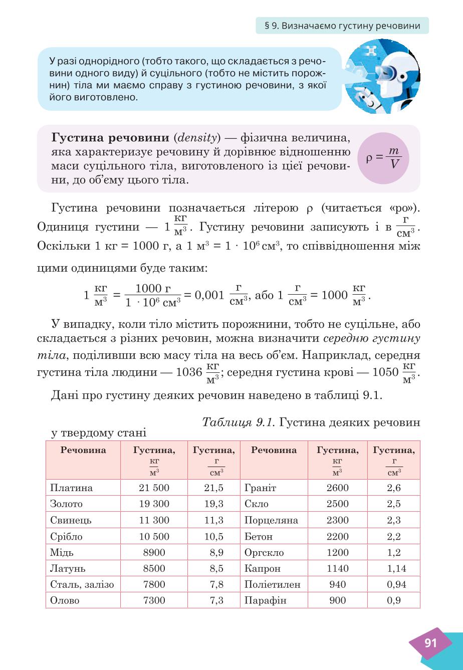 Мініатюра 91