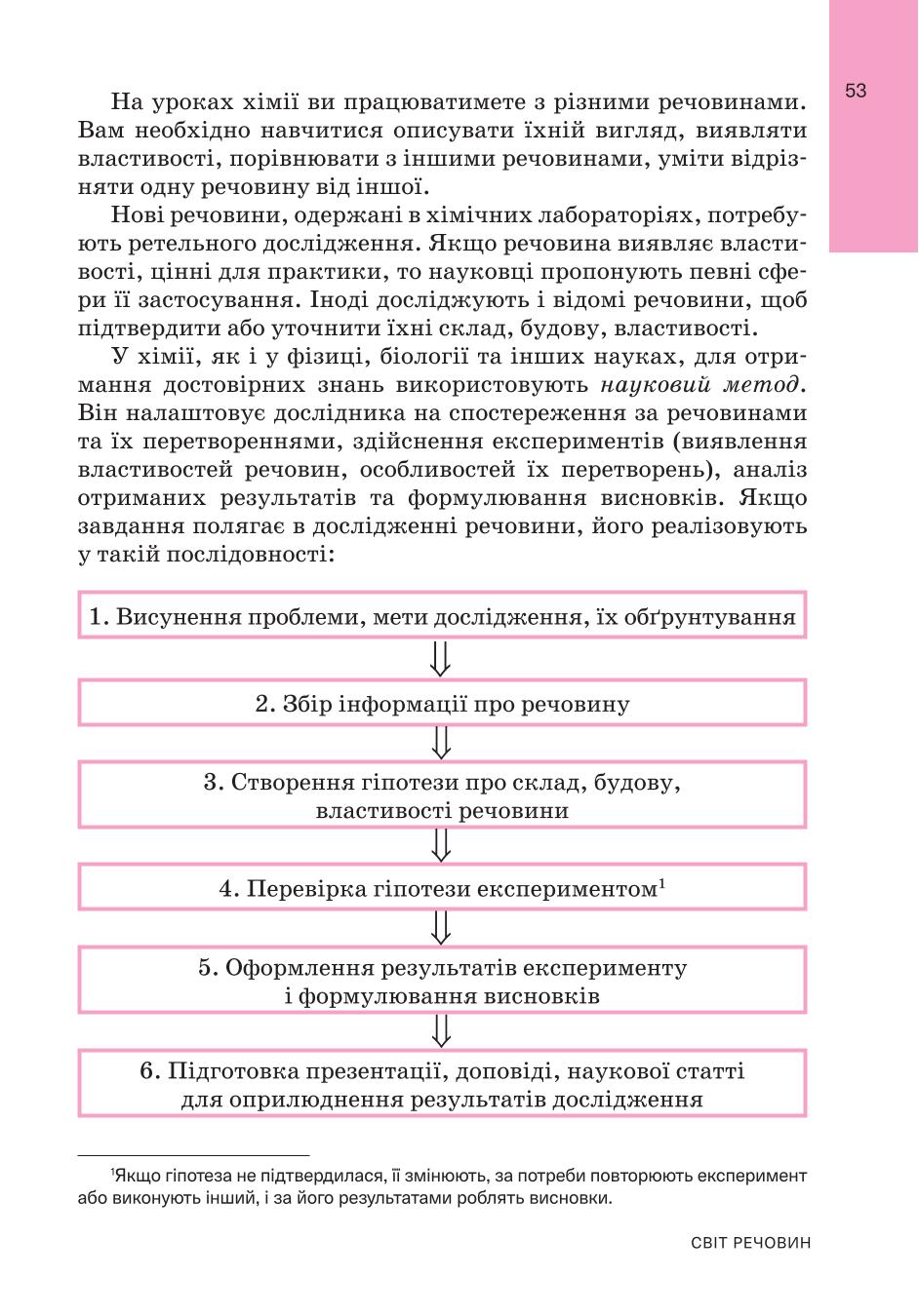 Мініатюра 53