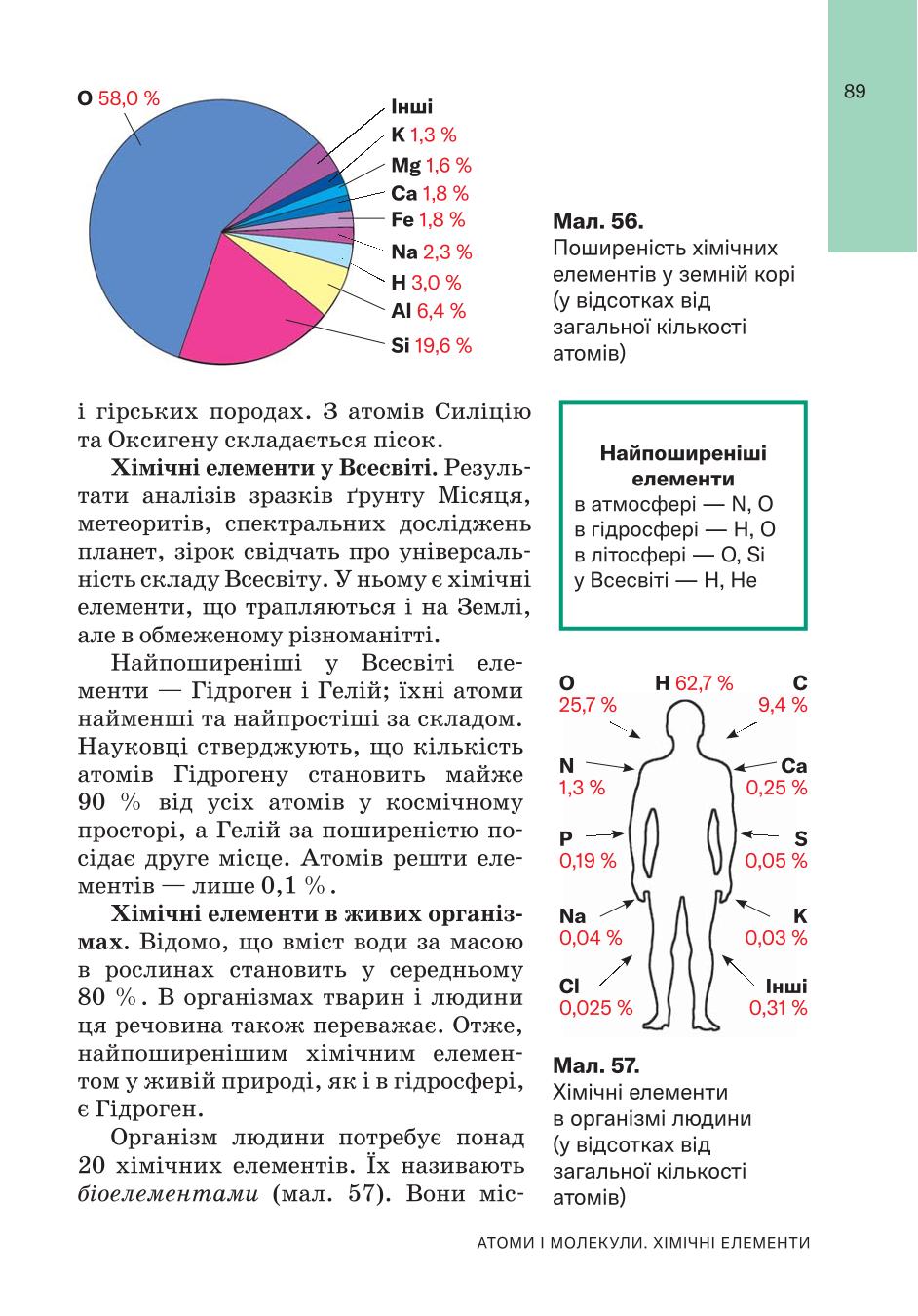 Мініатюра 89
