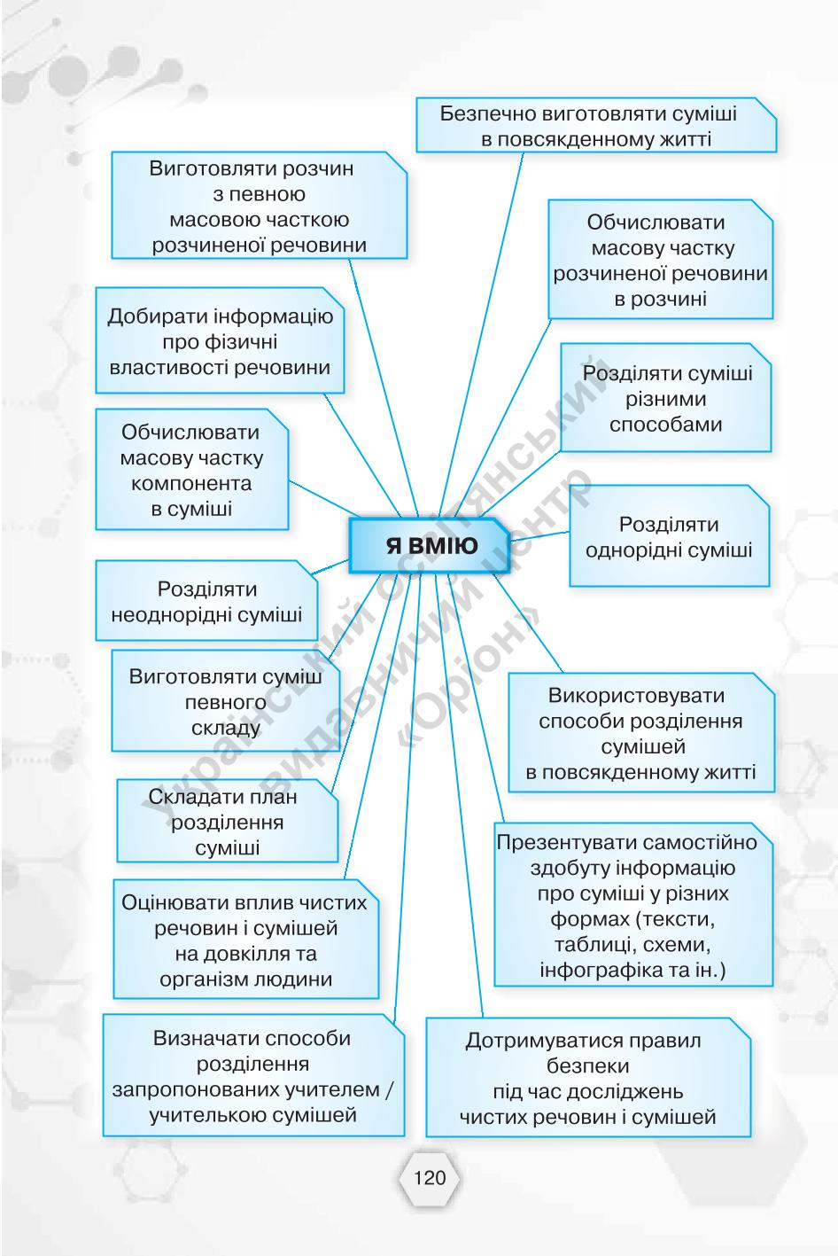 Мініатюра 120