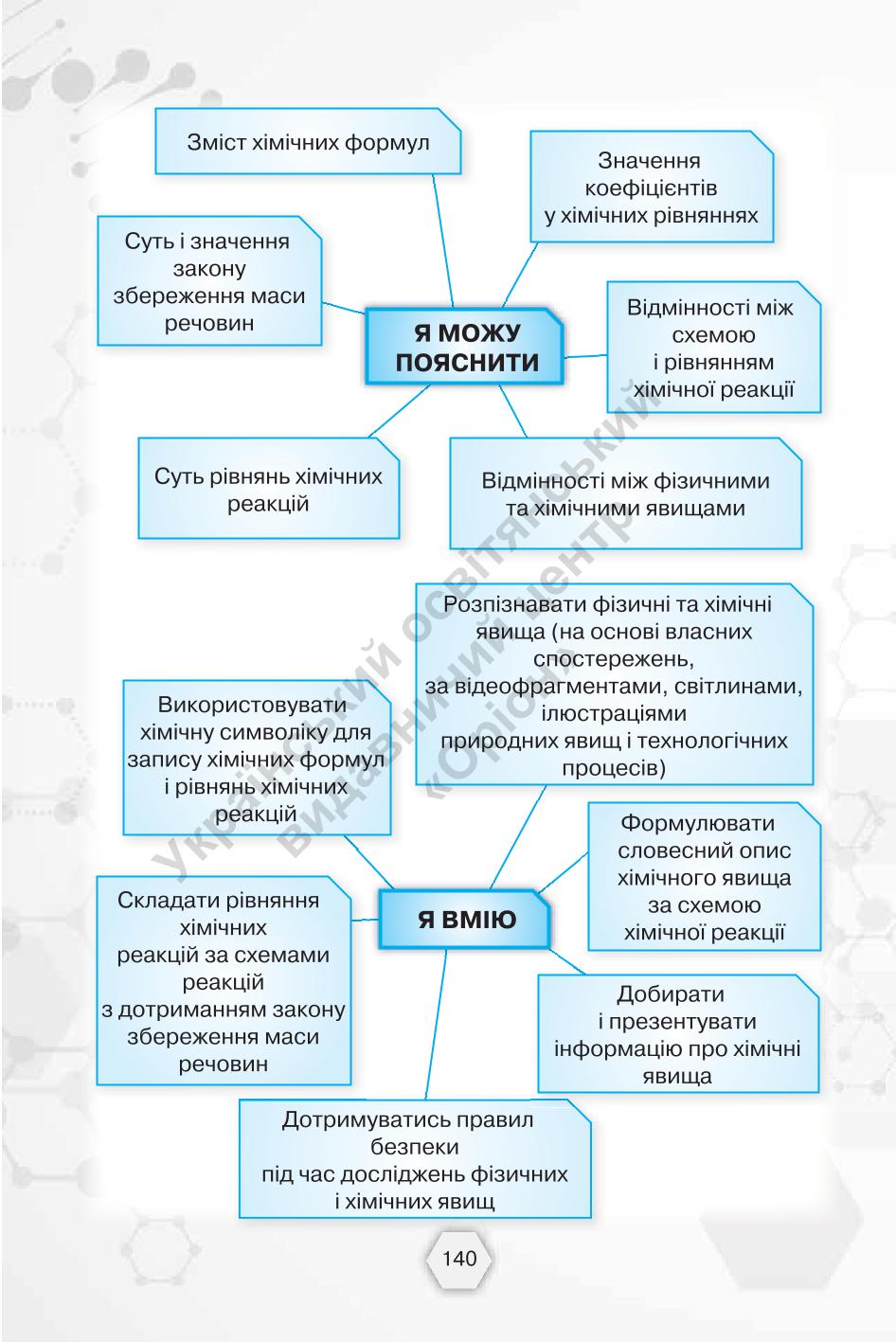 Мініатюра 140