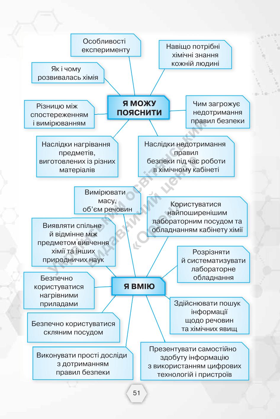 Мініатюра 51