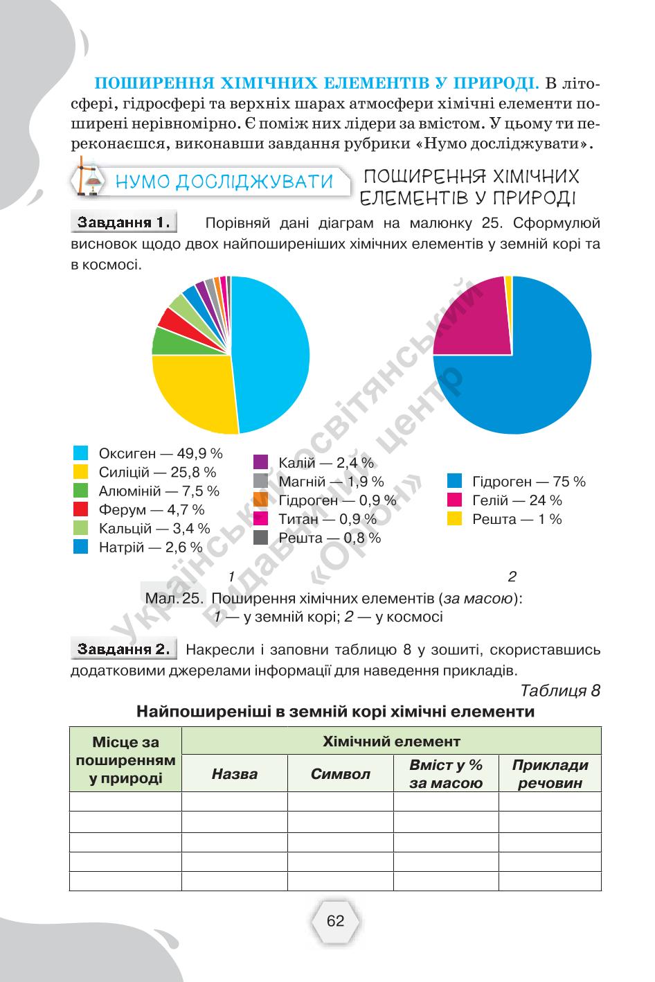 Мініатюра 62