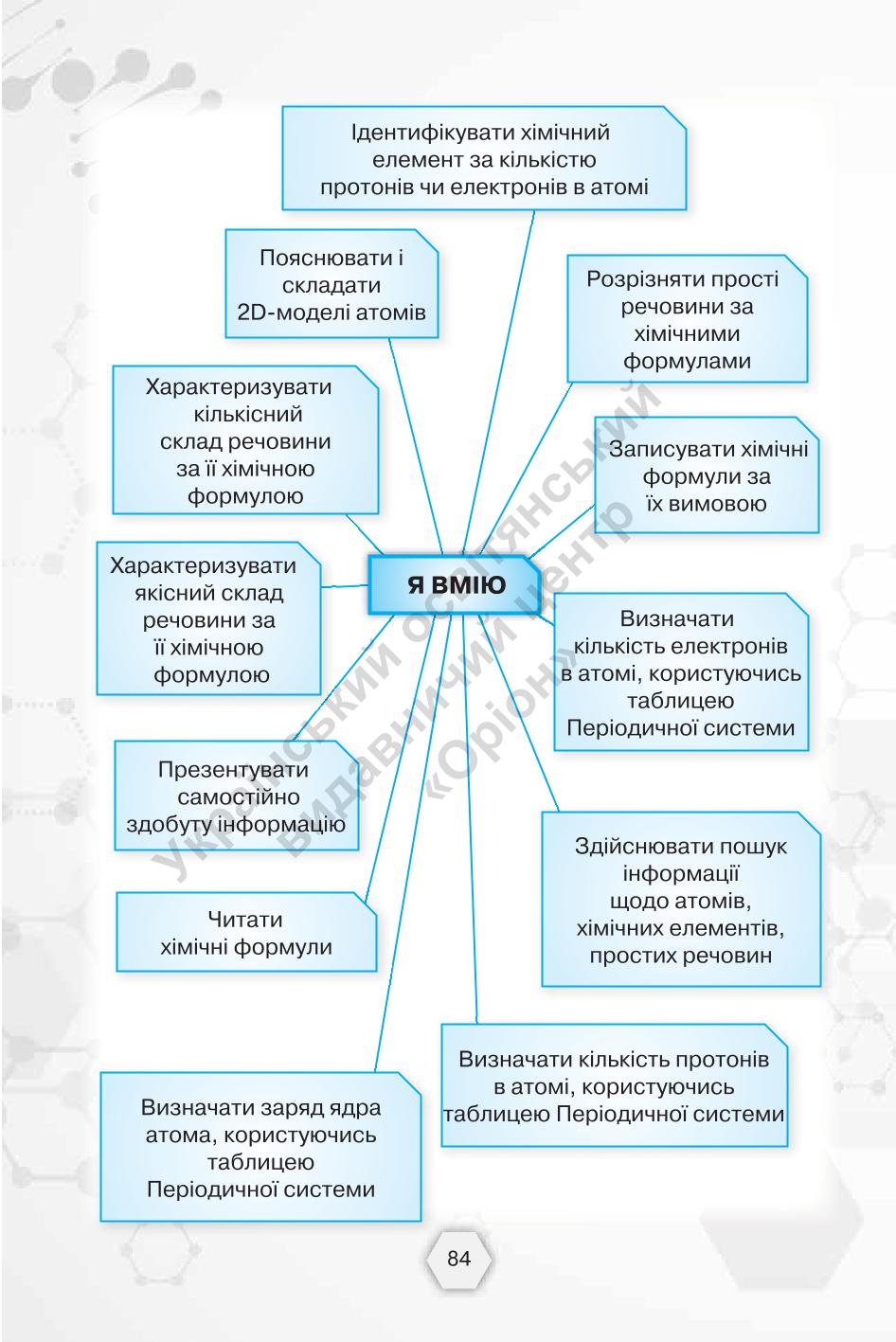 Мініатюра 84