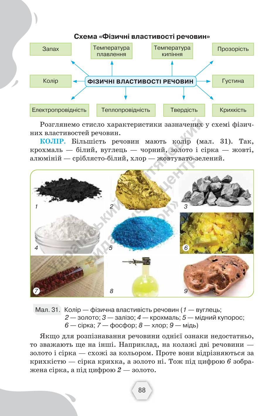 Мініатюра 88
