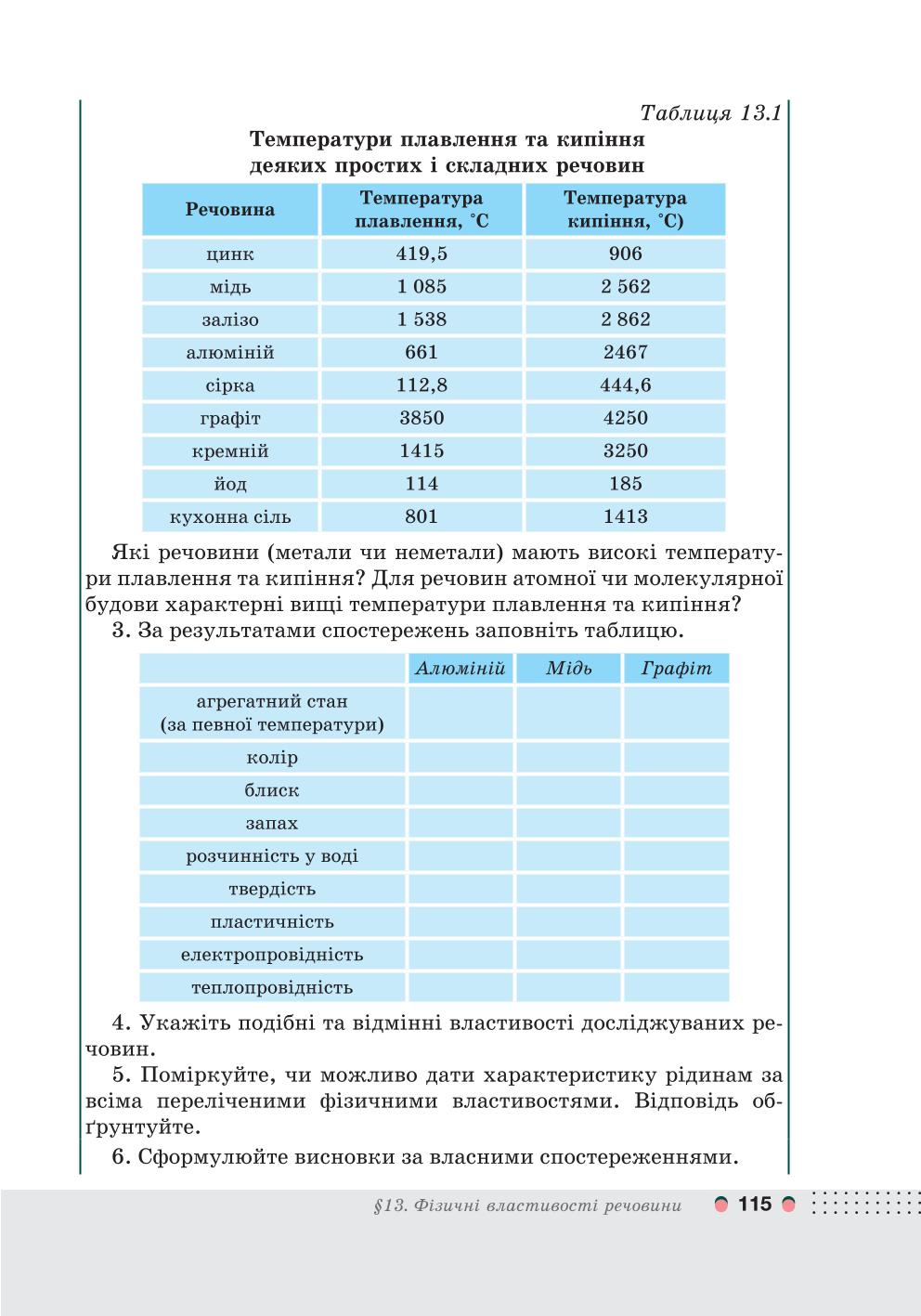 Мініатюра 115