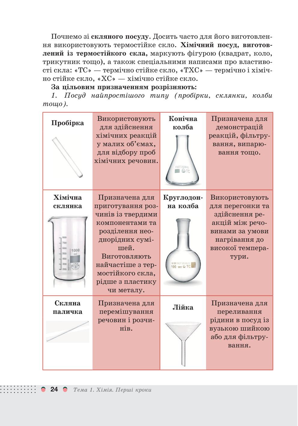Мініатюра 24