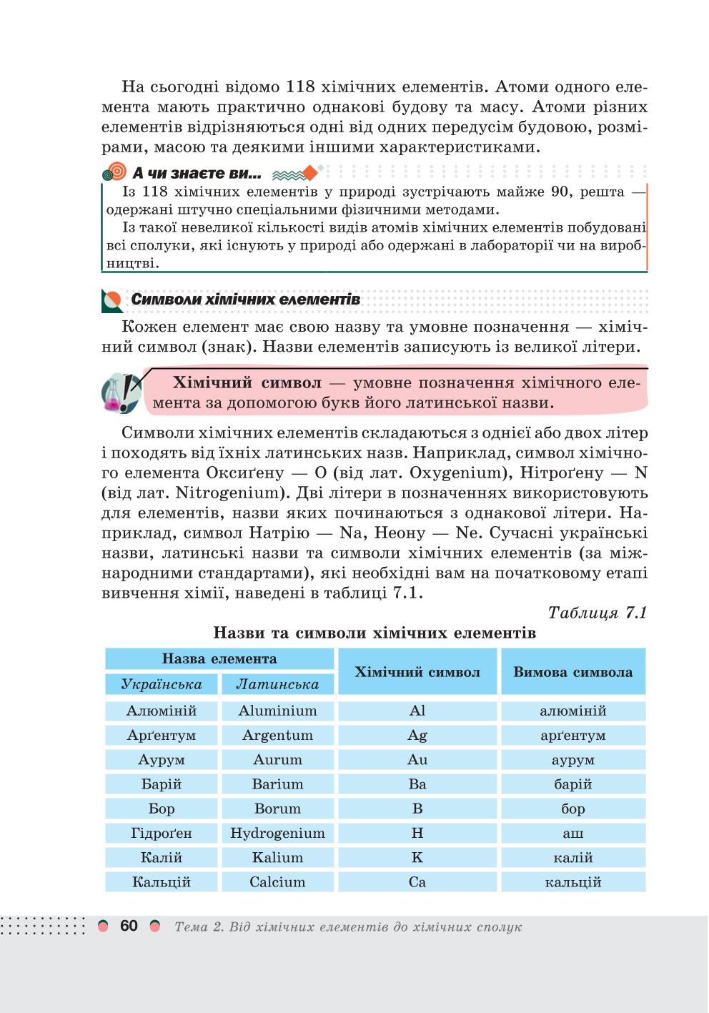Мініатюра 60