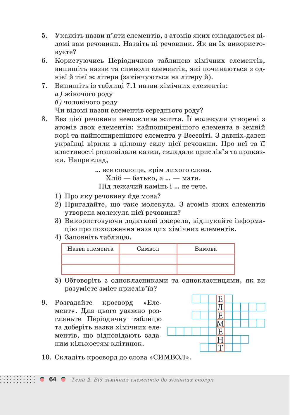Мініатюра 64