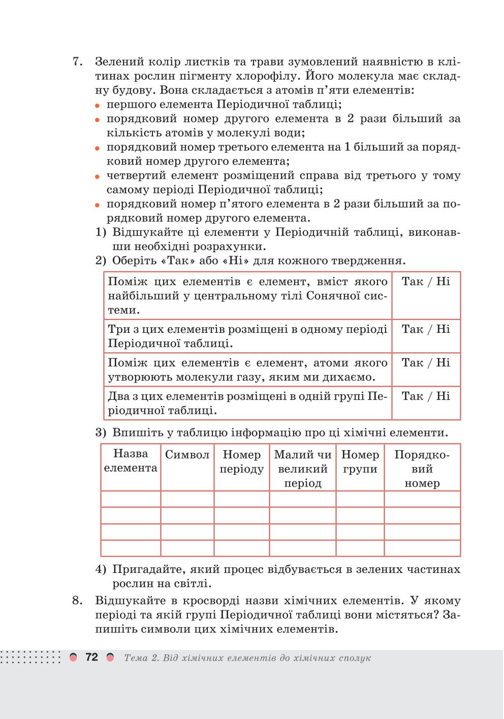 Мініатюра 72