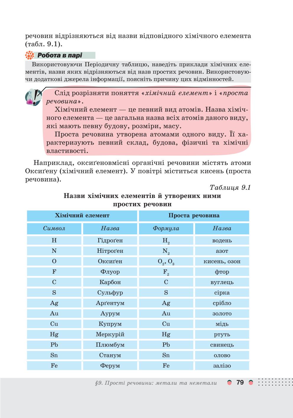 Мініатюра 79