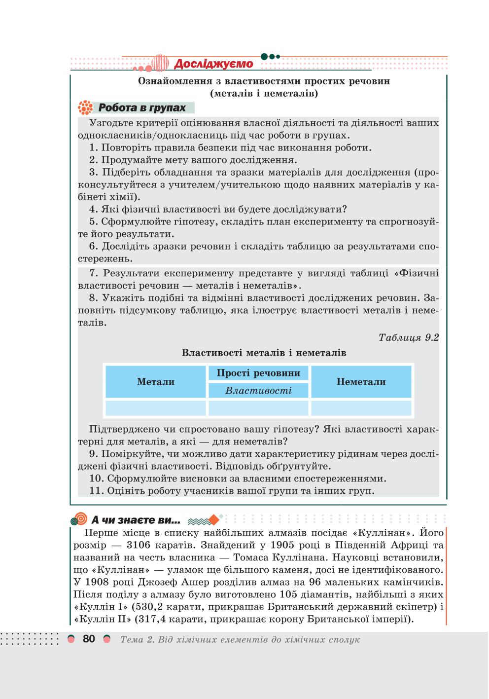 Мініатюра 80