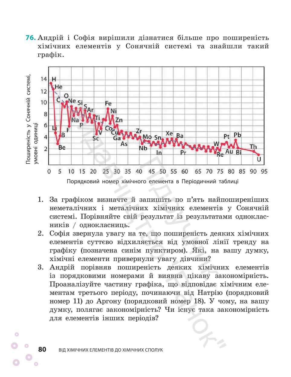 Мініатюра 80