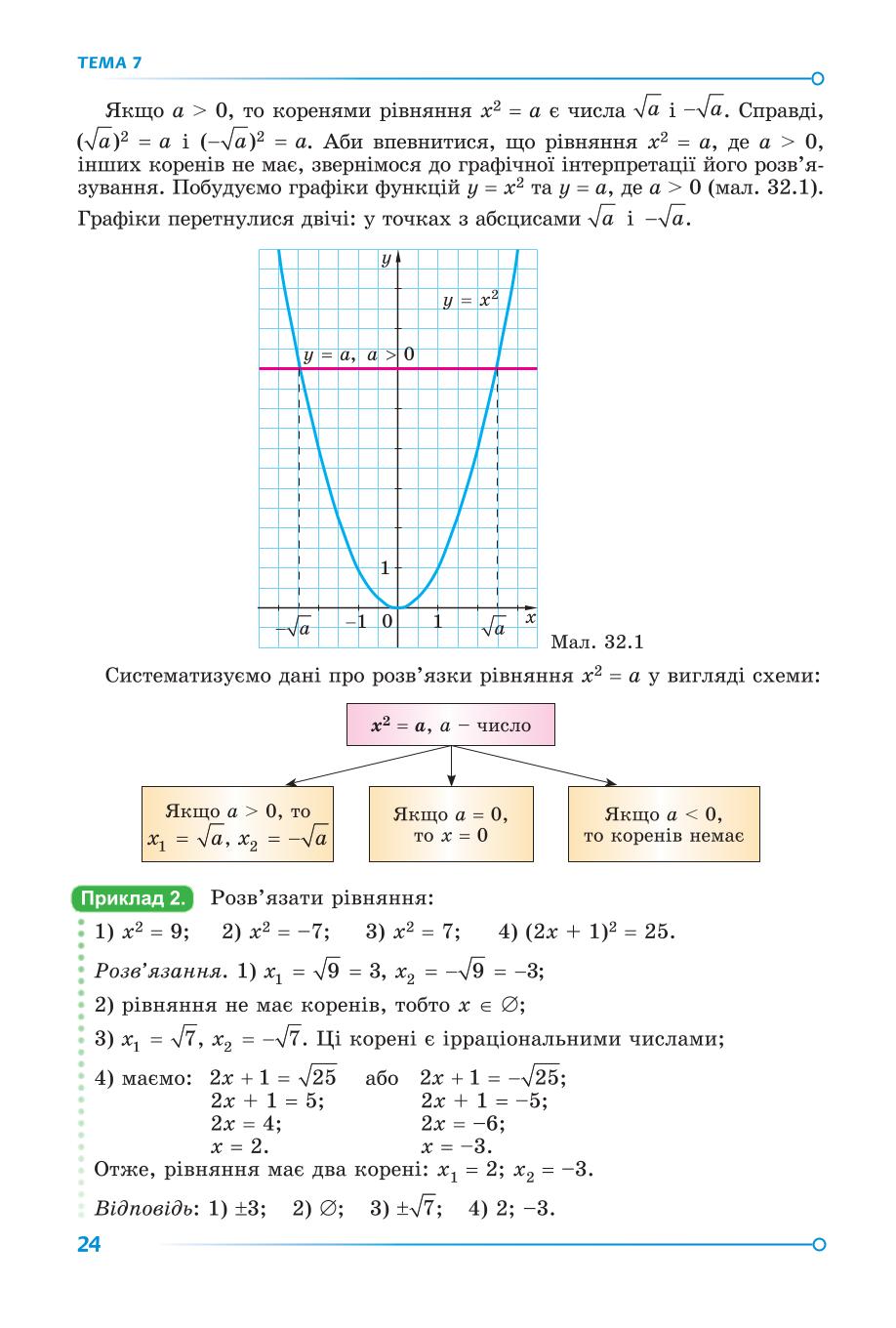 Мініатюра 24
