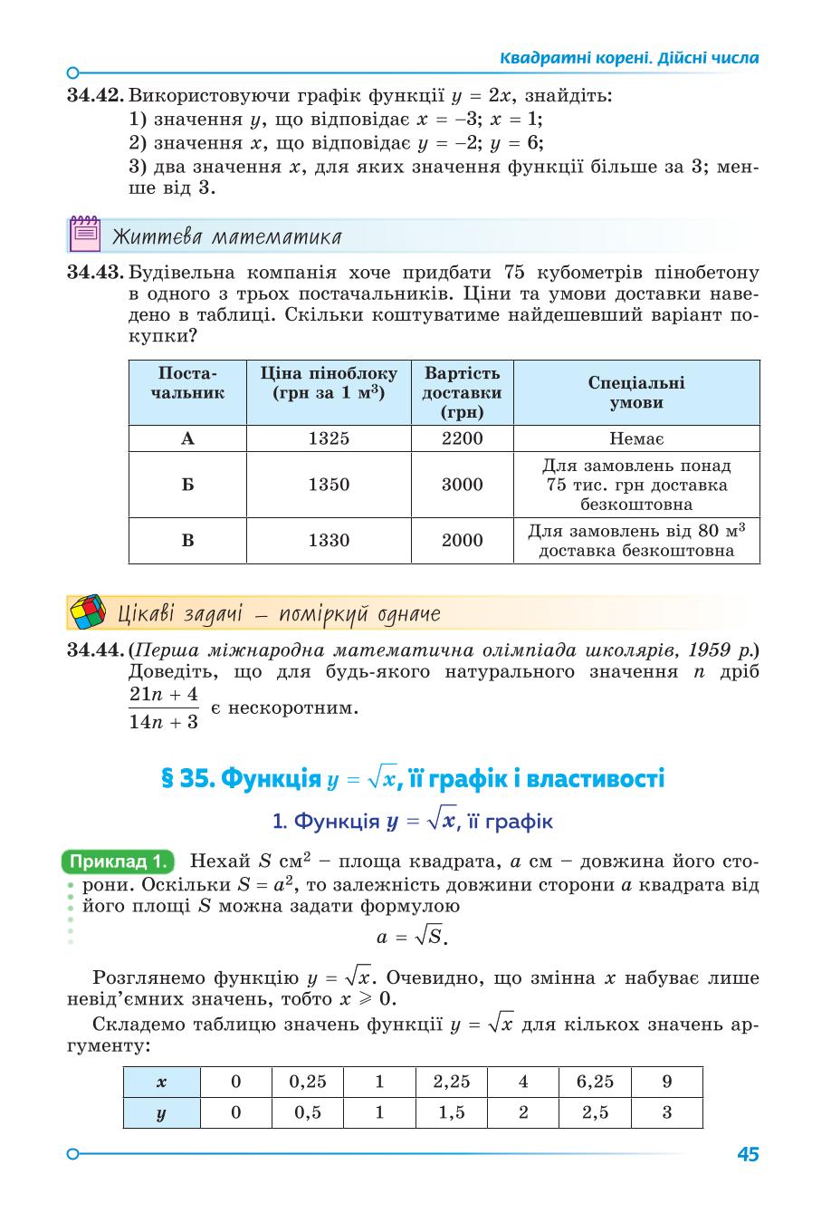 Мініатюра 45