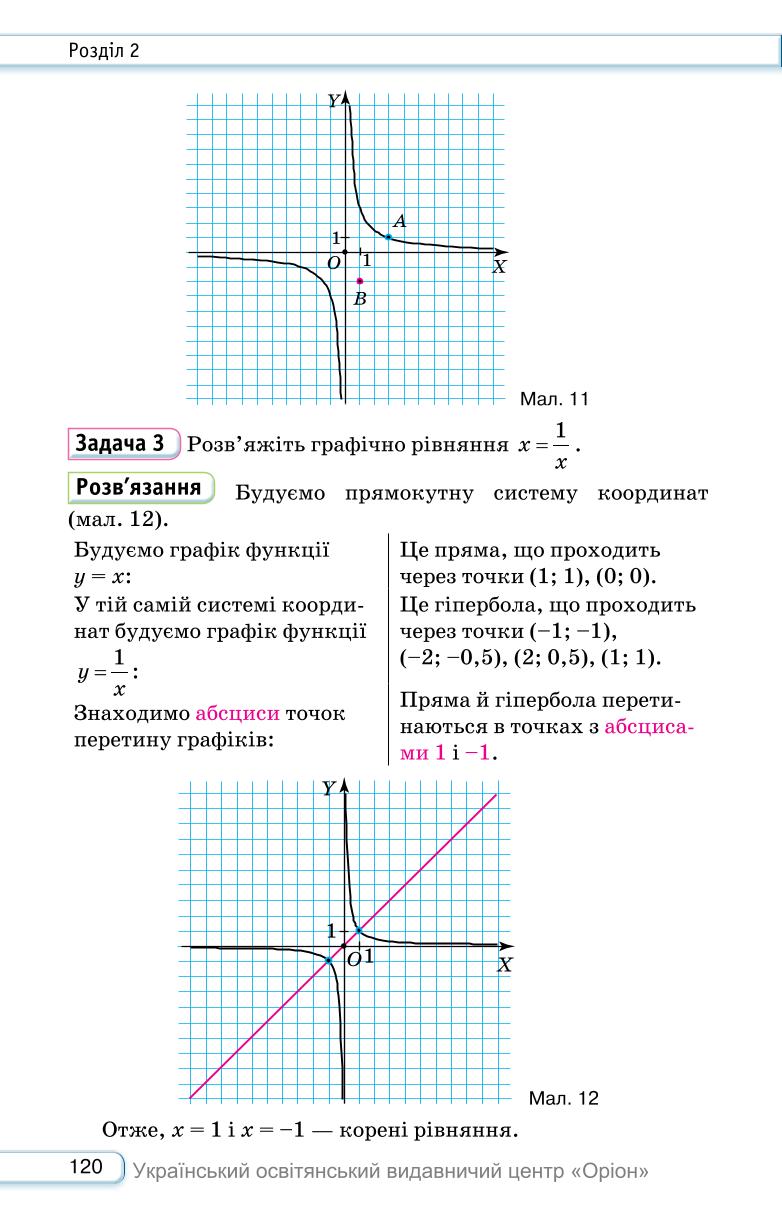 Мініатюра 120