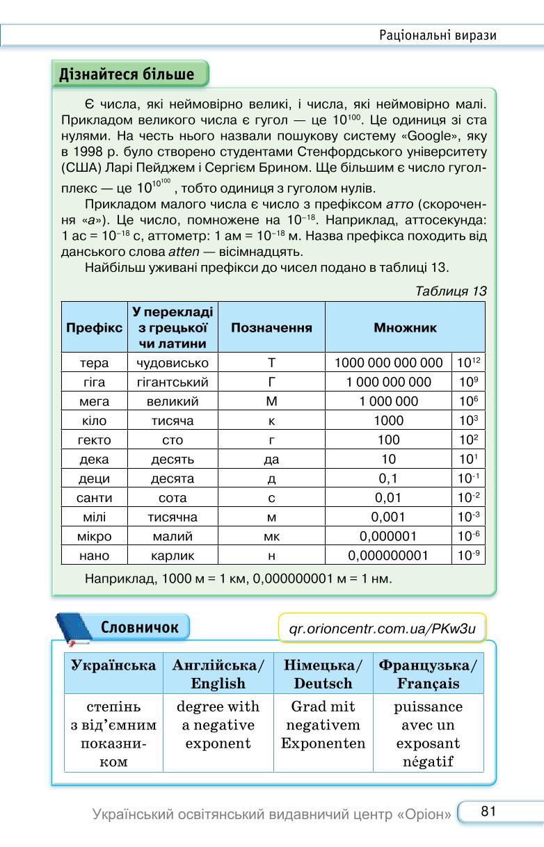 Мініатюра 81