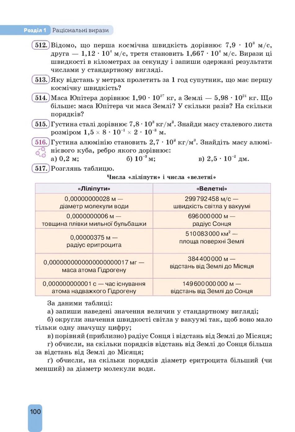 Мініатюра 100