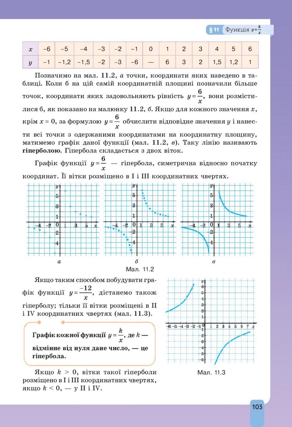 Мініатюра 103