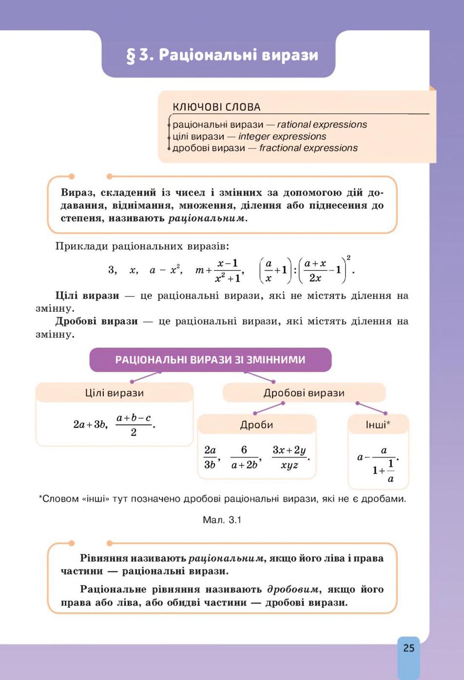 Мініатюра 25