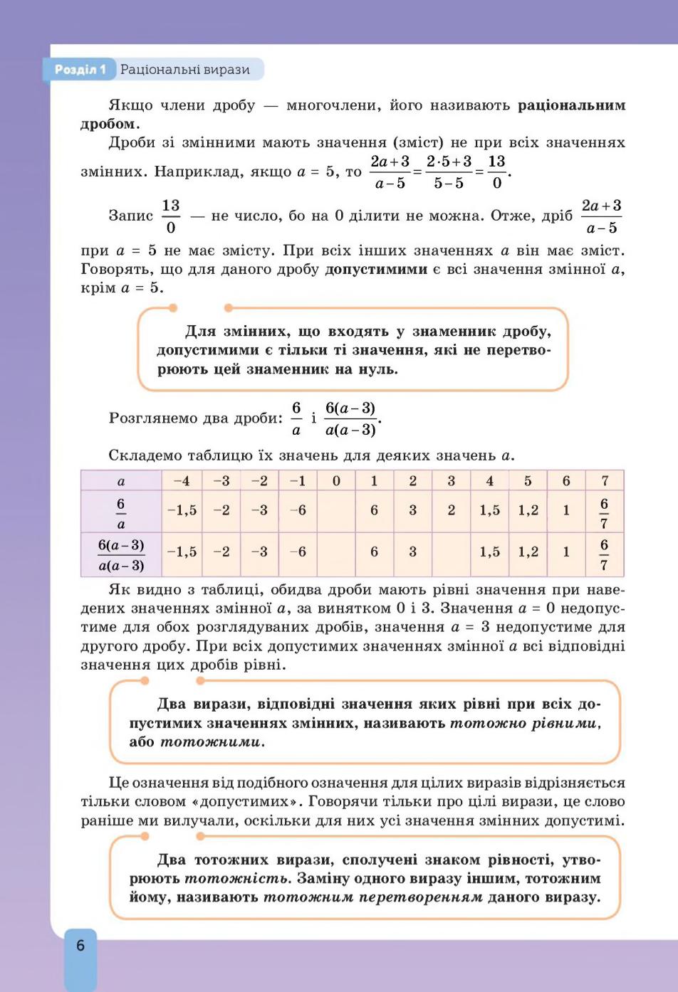Мініатюра 6