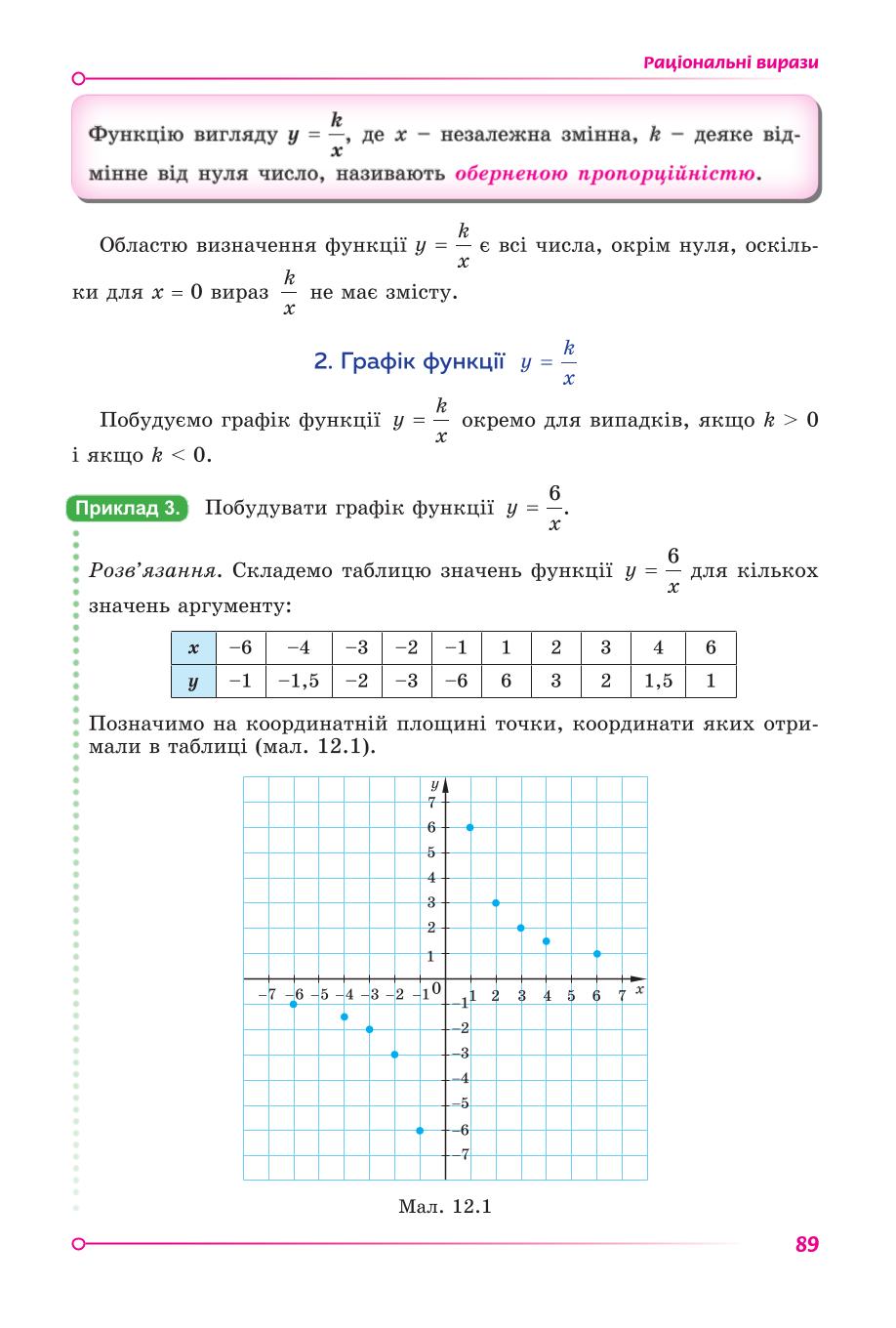 Мініатюра 89