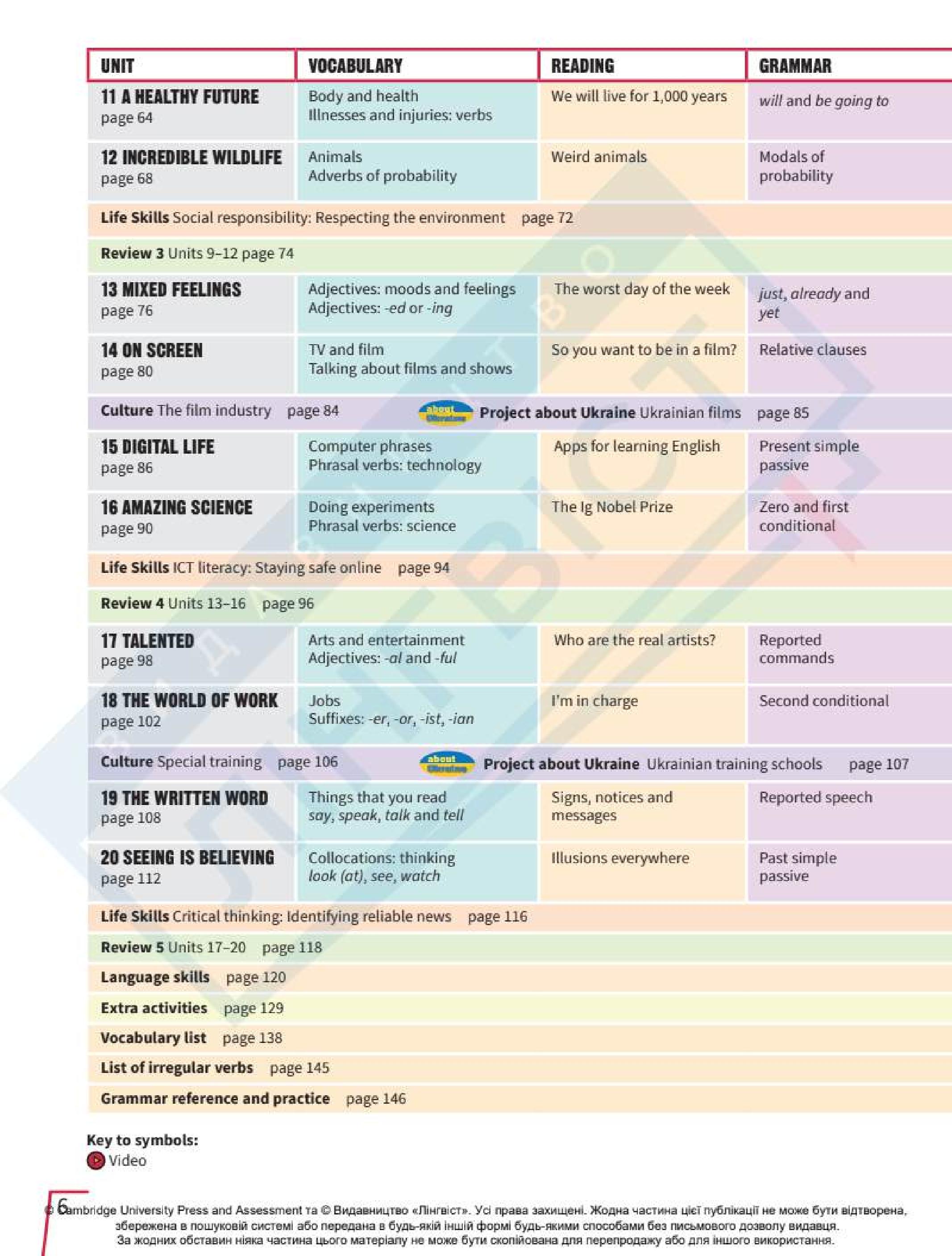 Мініатюра 6