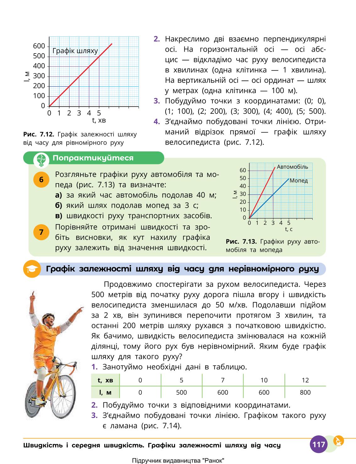 Мініатюра 117