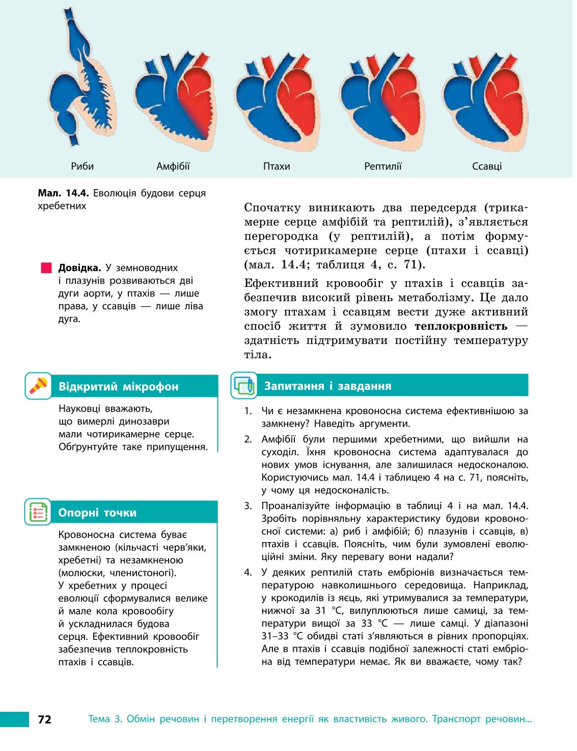 Мініатюра 72