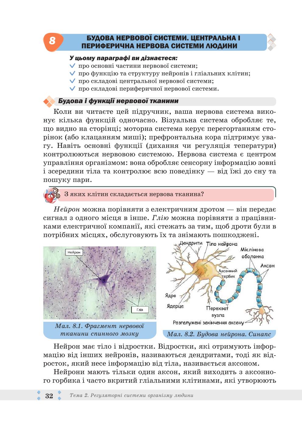 Мініатюра 32