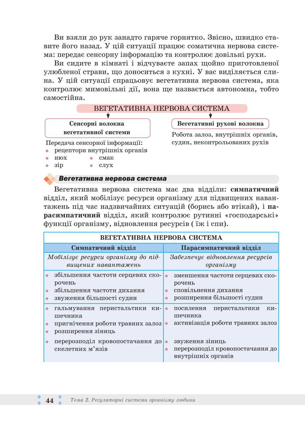Мініатюра 44