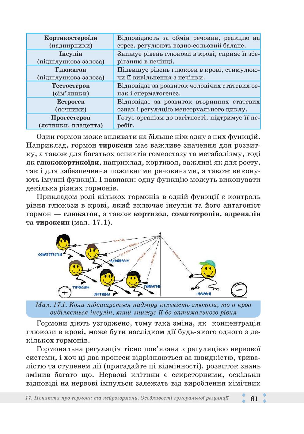 Мініатюра 61